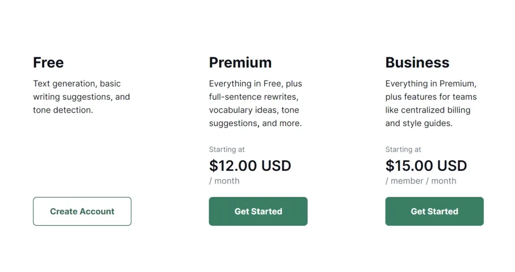 Screenshot of Grammarly pricing page, one of the best AI productivity tools, displaying multiple pricing plans with details of features included in each plan.