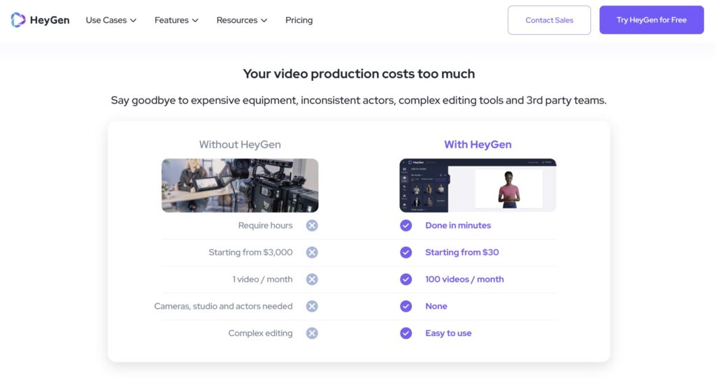 A picture explaining why creating videos with heygen costs less than a classical video production