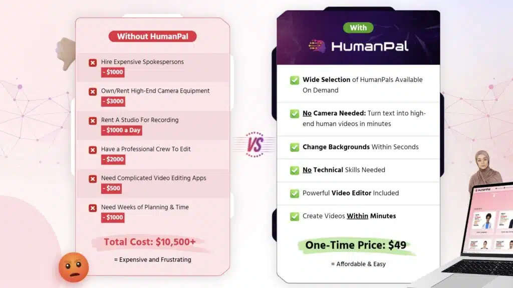 HumanPal Pricing it's one of the best HeyGen Alternatives