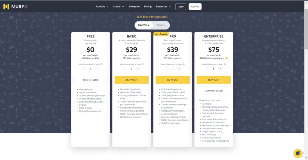 MURF AI Pricing Plans