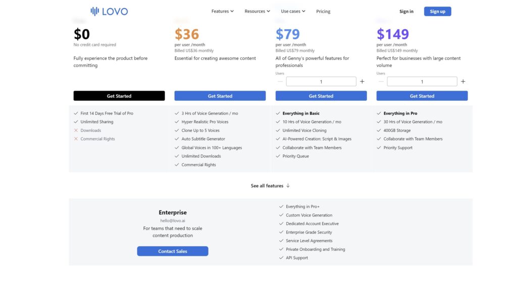 The pricing page of LOVO AI Genny where you can choose modes to create your new project, it's one of the best ai voice generators