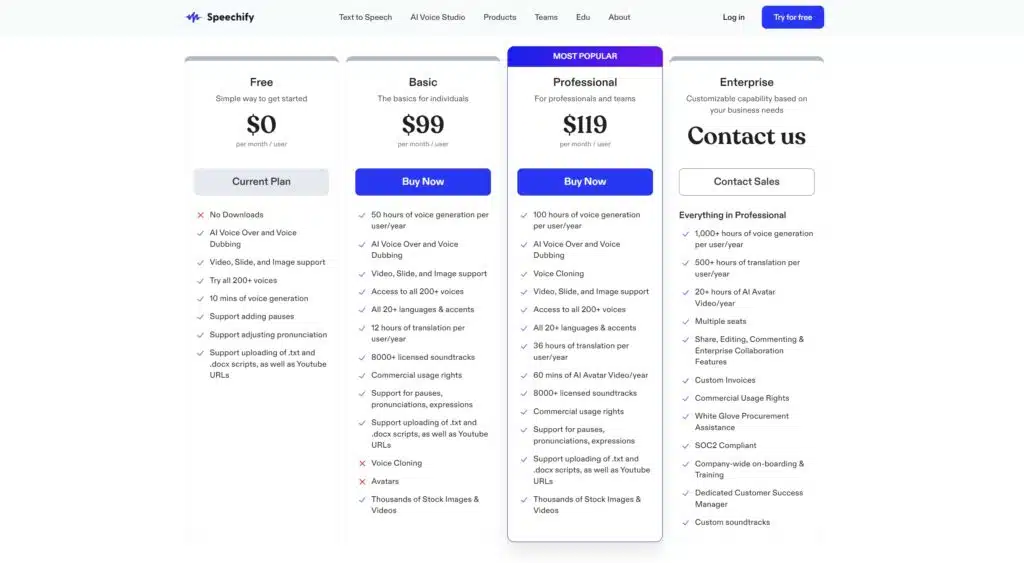 The pricing page of Speechify